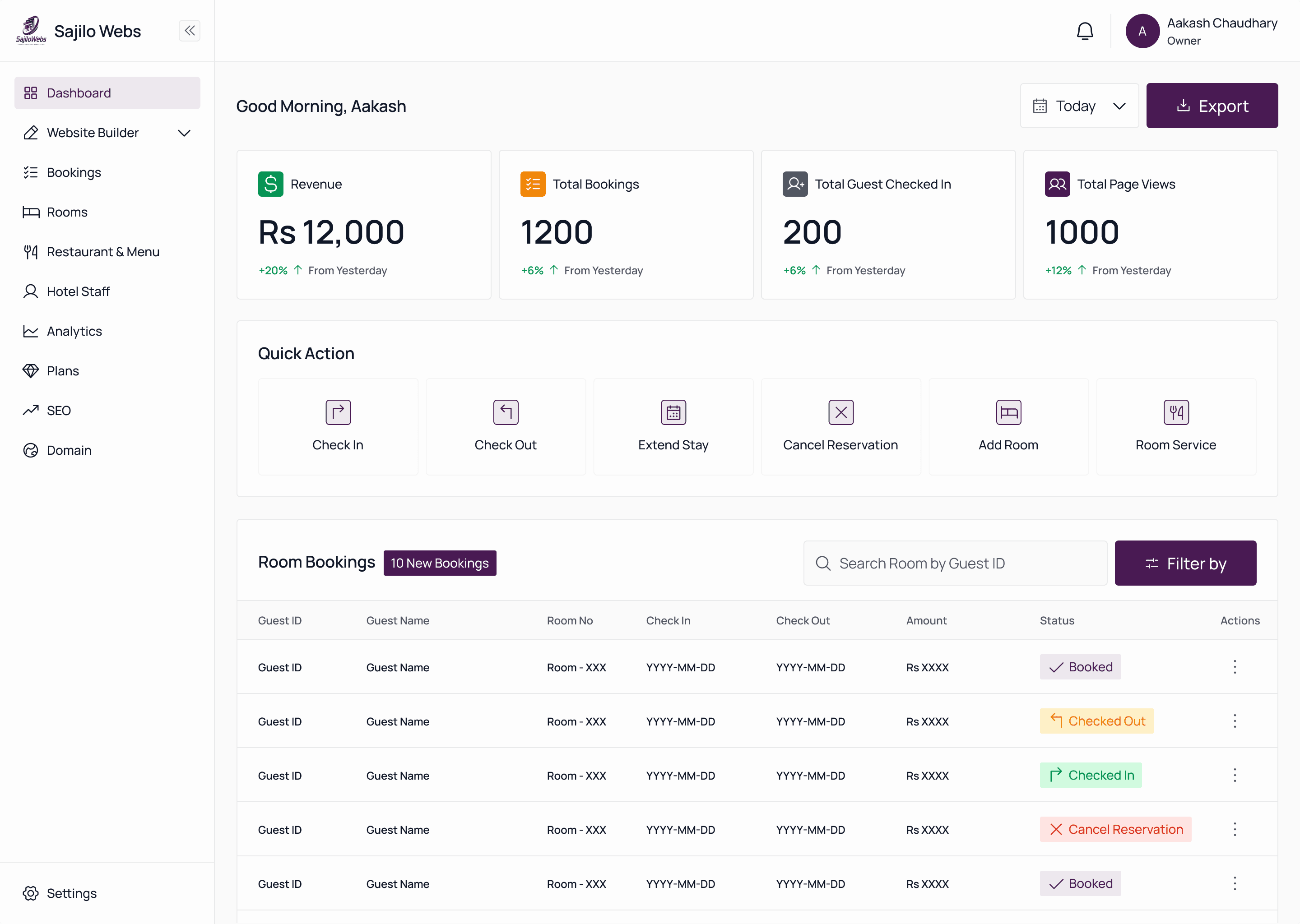 Sajilo Webs dashboard preview